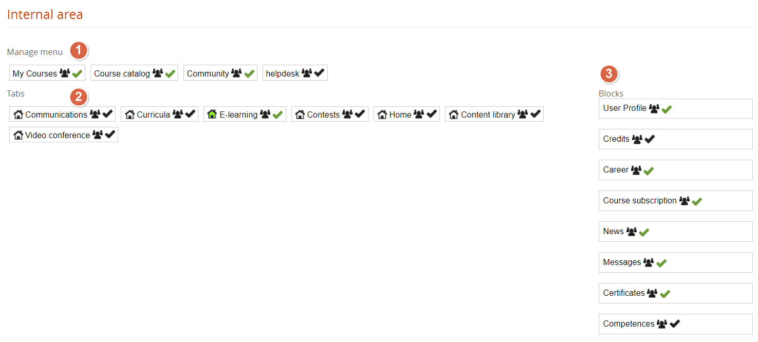 configuration userarealms guided