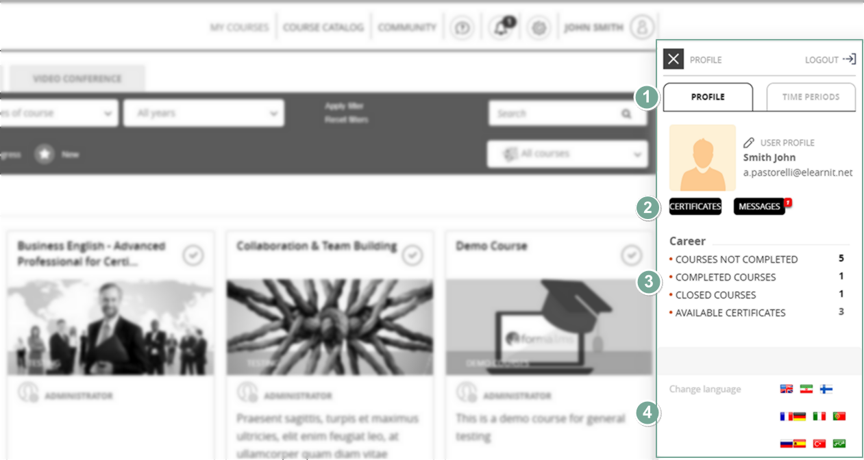 User Panel - Click to enlarge fe userpanel explained